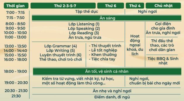 Thời khóa biểu 1 ngày