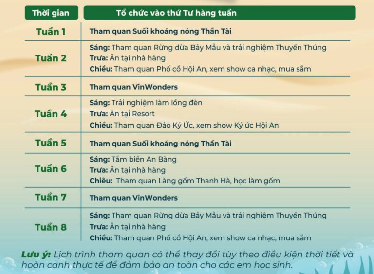 Lịch trình hoạt động